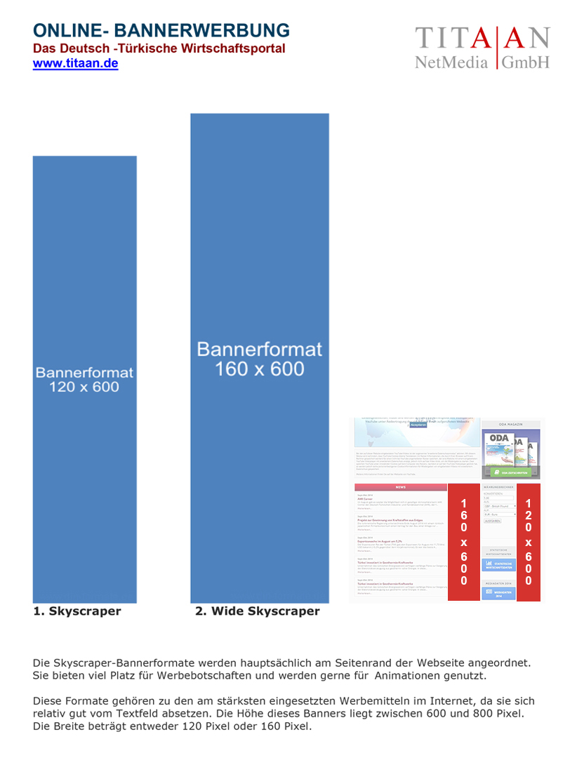 Online Bannerwerbung